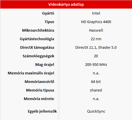 Fujitsu LifeBook A514 teszt