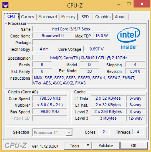 Asus K401 teszt
