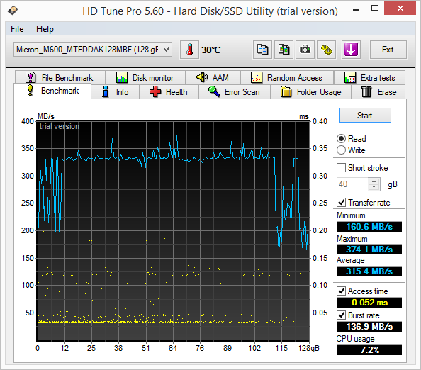 Asus Zenbook UX303LB teszt