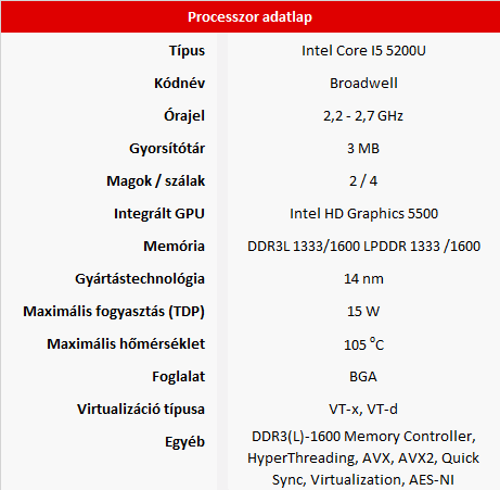Asus Zenbook UX303LB teszt