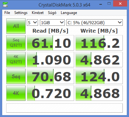 Dell Inspiron 7746 teszt