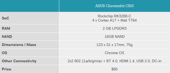Új ASUS HDMI PC-k