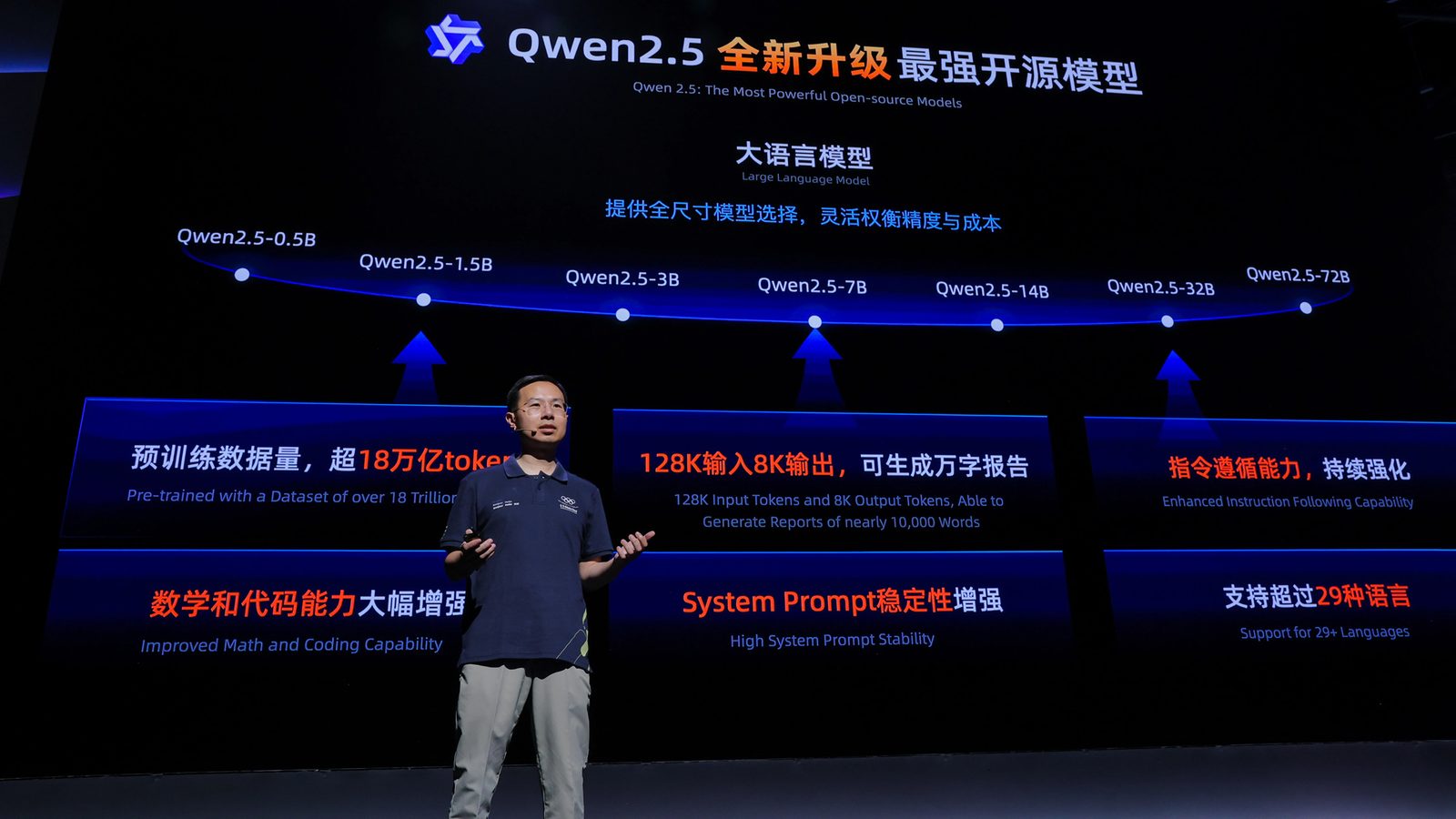 Alibaba V900: Kína legerősebb AI-chipje NVIDIA ellen?