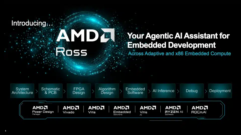 AMD Ross: agentic AI-asszisztens beágyazott fejlesztőknek