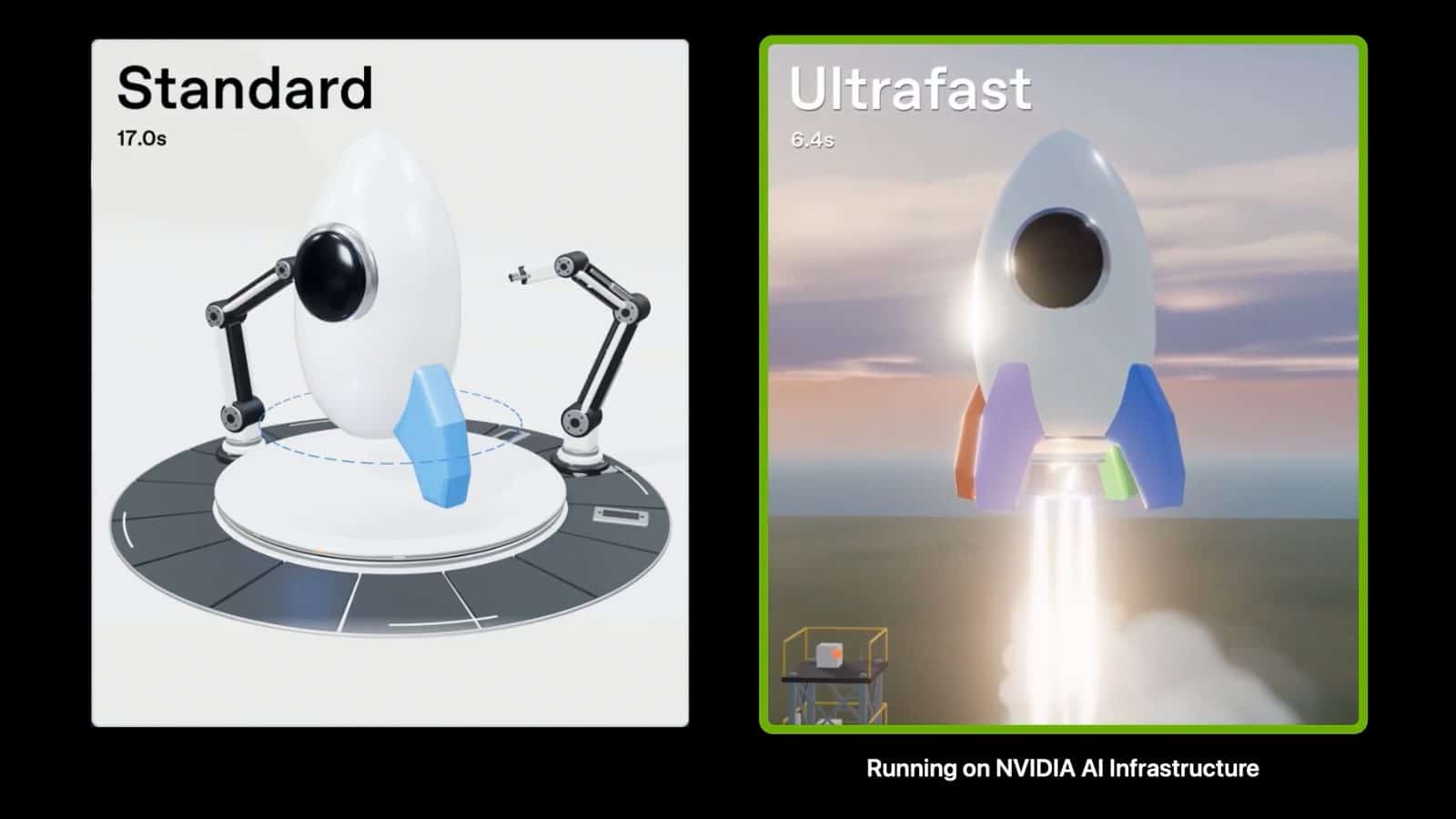 GPT-6 Astra Ultrafast: 8x gyorsabb NVIDIA Blackwellen