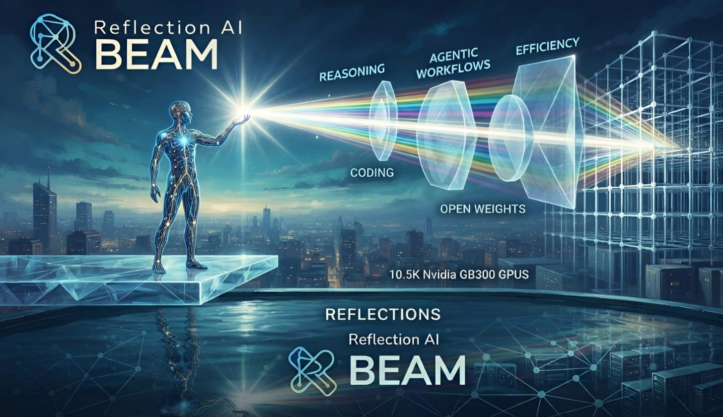Reflection Beam: 501B paraméteres, nyílt AI-modell