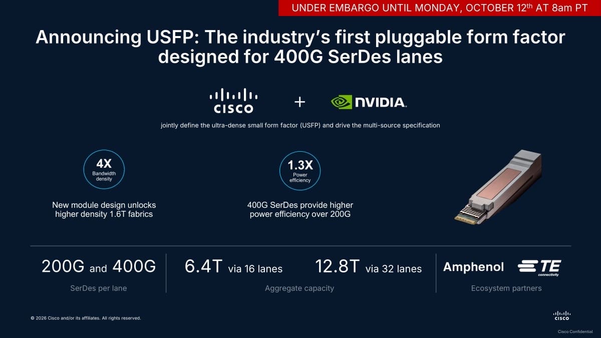 USFP optika: a Cisco és az NVIDIA 400G-s modulja